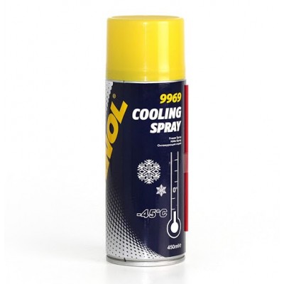 SPRAY DE ARREFECIMENTO 450ML